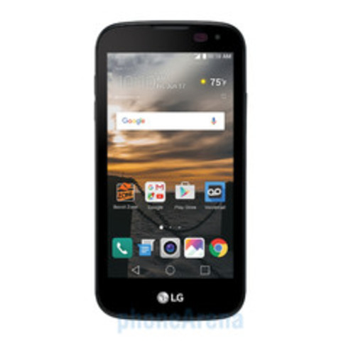 When i got My 1st phone