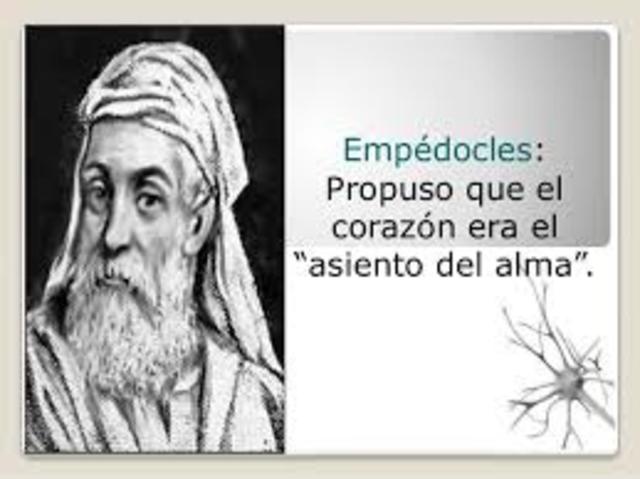 EMPÉDOCLES