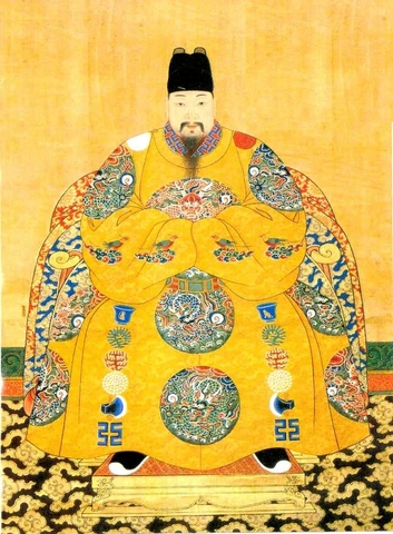 End of Ming Dynasty