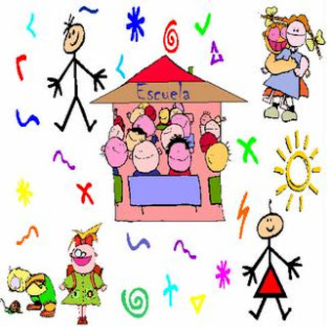 Cronosistema: Condiciones o factores que influyen según al época en la niñez  y juventud  (Tecnología, tribus, modas urbanas etc)