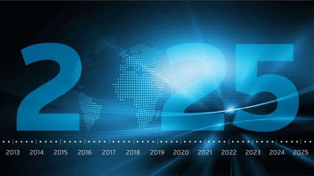 Год, у якiм я скончу школу