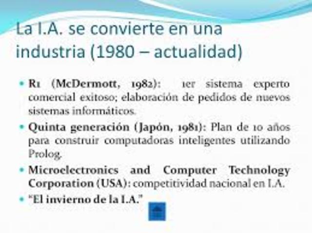 La IA se convierte en una industria (1980)