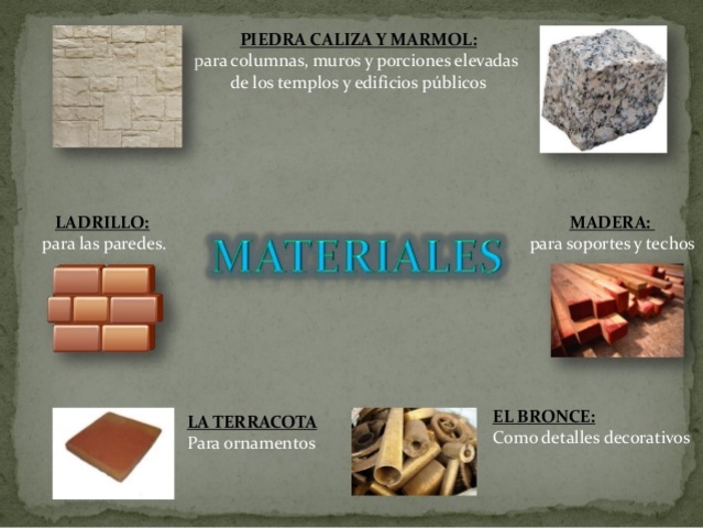 MATERIALES CONSTRUCTIVOS