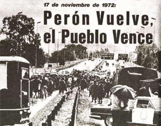 Retorno de Perón a la Argentina