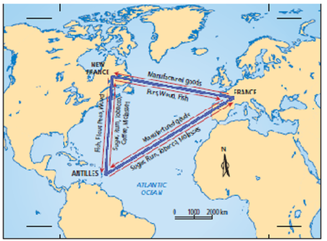 Growth of Triangular Trade
