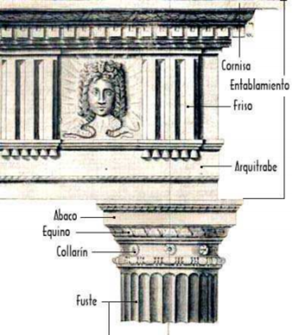ORDEN DÓRICO ROMANO