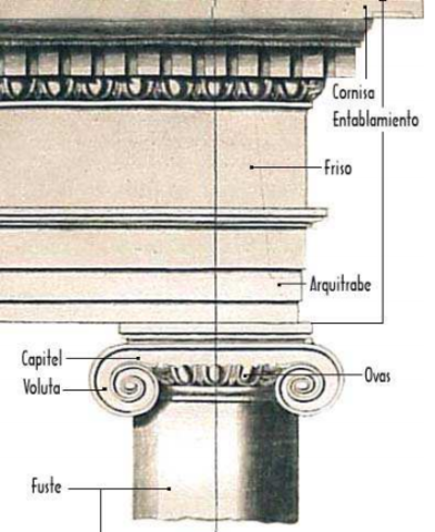 ORDEN JÓNICO ROMANO