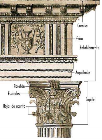 ORDEN CORÍNTIO ROMANO