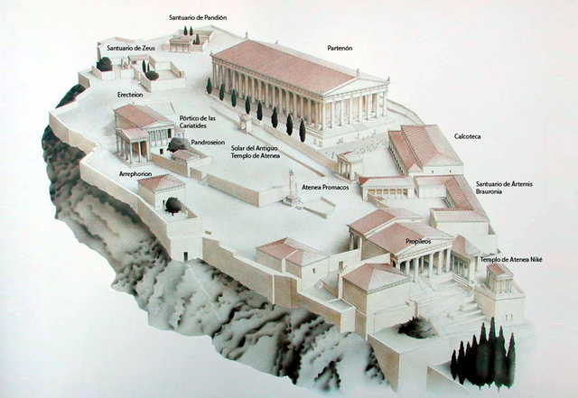 TIPOLOGÍA CONSTRUCTIVA