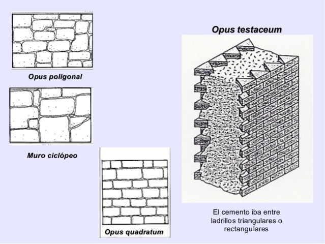SISTEMAS CONSTRUCTIVOS