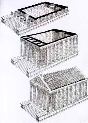 TIPOLOGÍA CONSTRUCTIVA