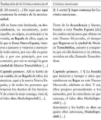 Literatura de la conquista (siglo XVI)