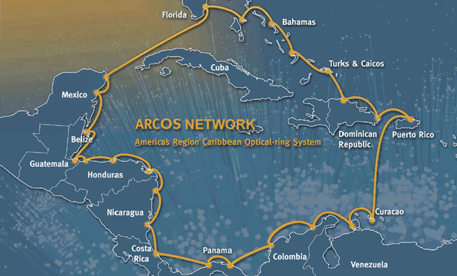 Empieza Las Infraestructuras Transaccionales De Cable Y Satélite