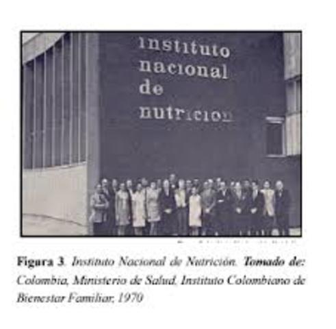 CREACION DEL INSTITUTO  NACIONAL DE NUTRICION