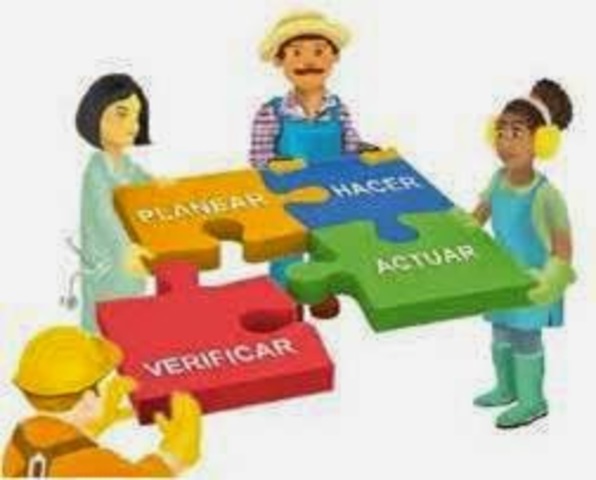 función orientadora filosófica