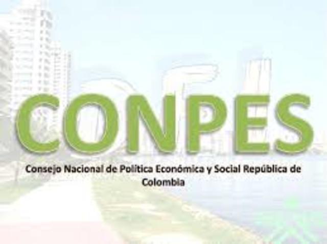 CONPES