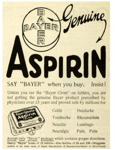 Historia de la Aspirina. timeline Timetoast timelines