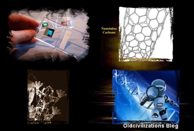 Impacto social: una mirada a la nanotecnología