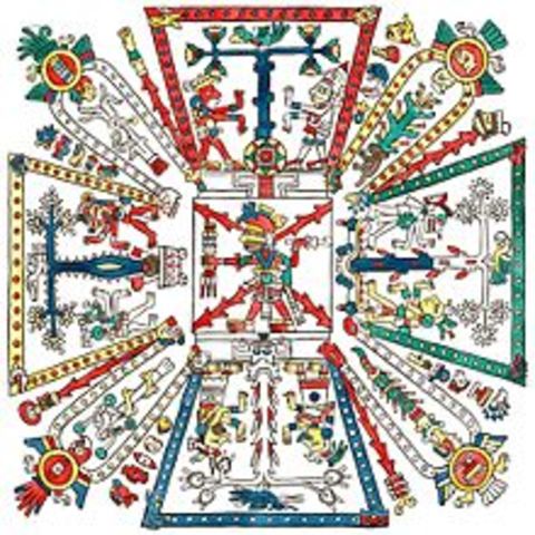 Época prehispánica