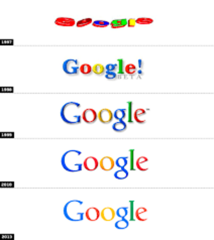 Creación Google