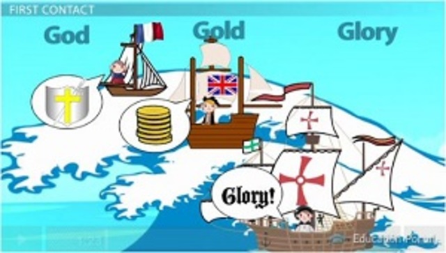 Gold, God, and Glory were the three main reasons for exploration