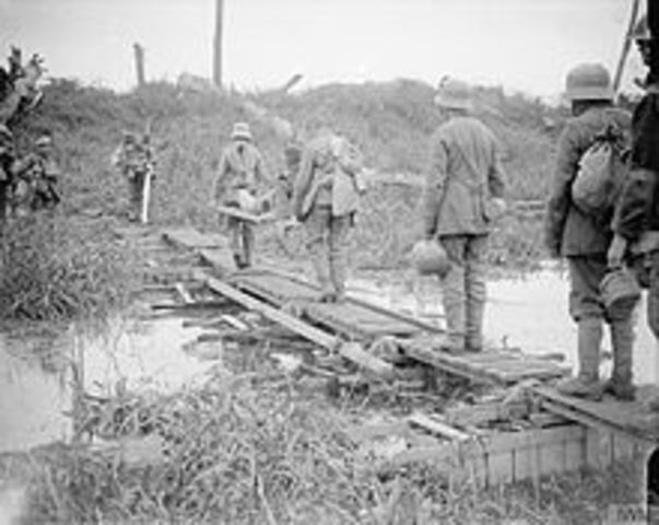 The Battle of passchendaele