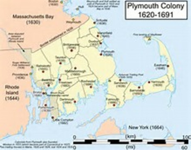 Plymouth Colony