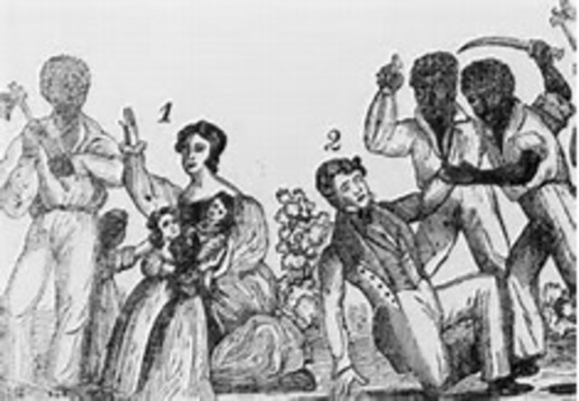 Nat Turner's Rebellion