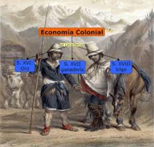 ECONOMÍA COLONIAL 1500-1740