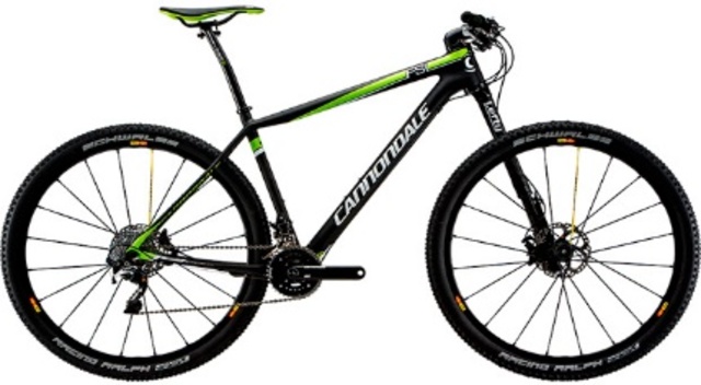 Bicicleta ciclo mentalismos