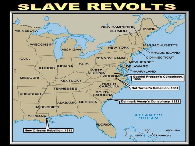 Nat Turner's Rebellion