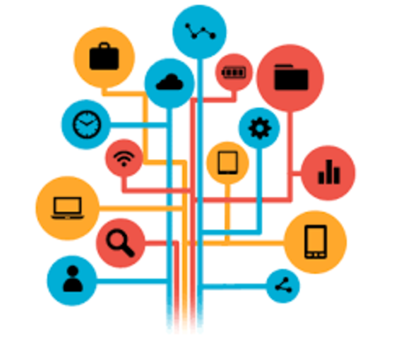 aplicaciones virtuales