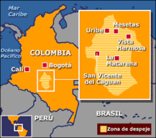 fin de la zona de distención