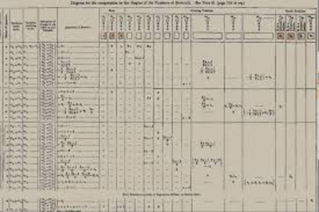 1ª programa de ordenador