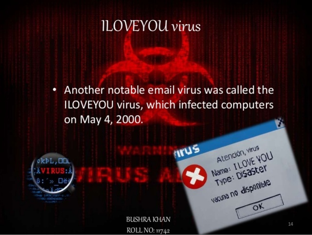 Virus "ILoveYou"
