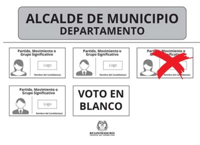 ASESINADO CANDIDATO A LA ALCALDÍA DE CHAPARRAL