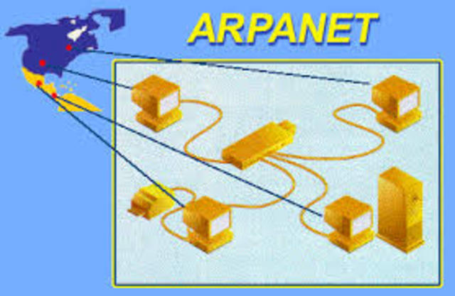 PRIMERA CONEXION DE ARPANET
