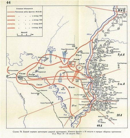 Прорыв Миус-фронта.