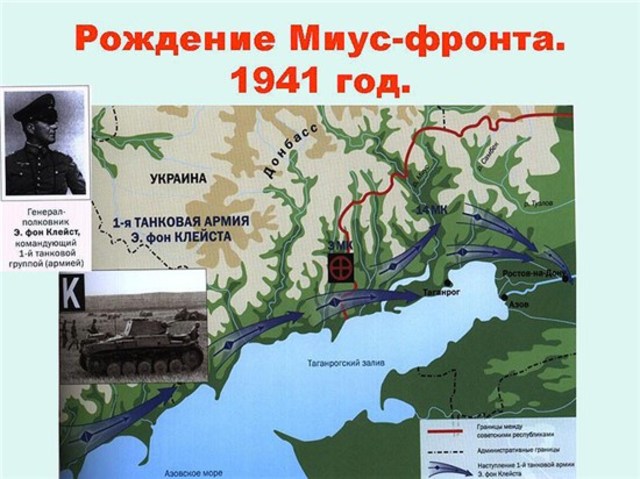 Миус-фронт. Начало строительства системы немецких оборонительных сооружений.