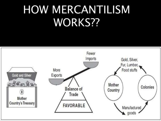 Mercantilist policies