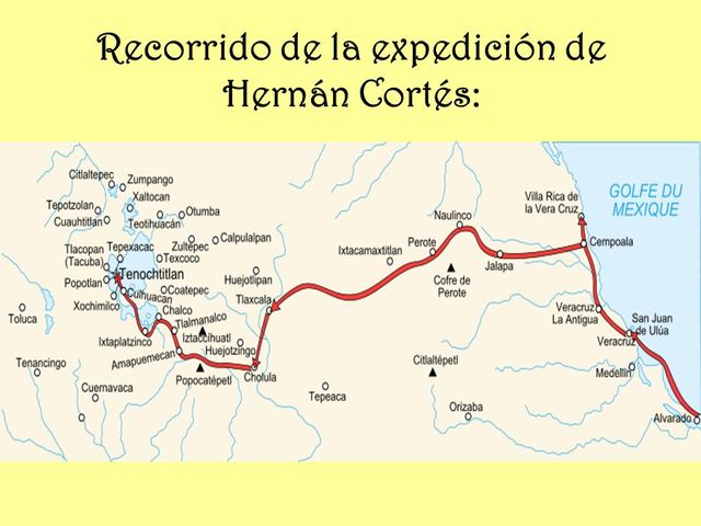 Expedición de Hernán Cortez