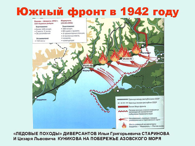 "Ледовые походы" диверсантов полковника И.Г. Старинова и капитан-лейтенанта Ц.Л. Куникова.