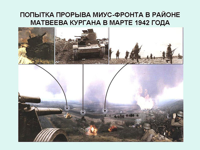 Операция по разгрому таганрогской группировки противника. Первый этап.