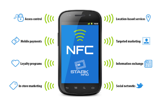 Tecnología NFC