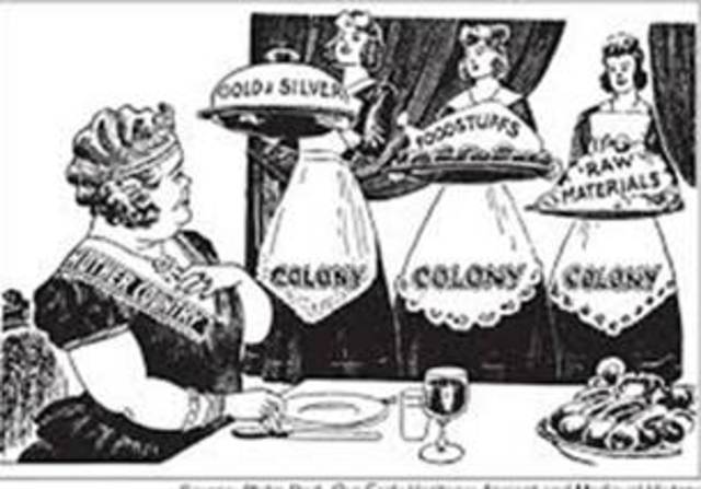 Mercantilist Policies