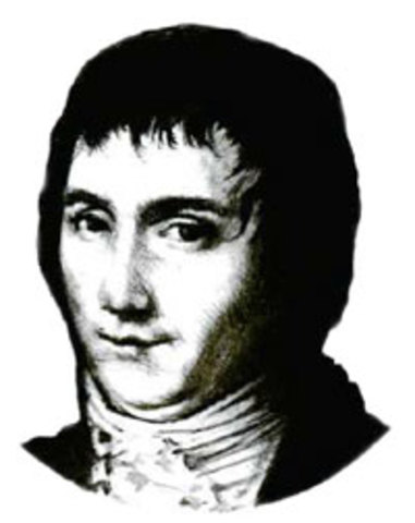 Изобретение фотографии