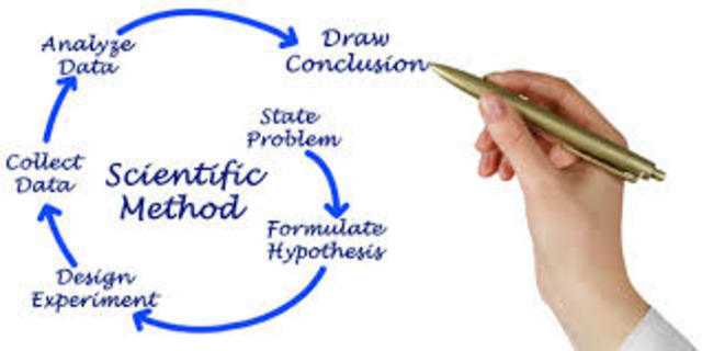 Scientific Revolution timeline | Timetoast timelines