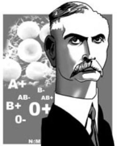 Karl Landsteiner