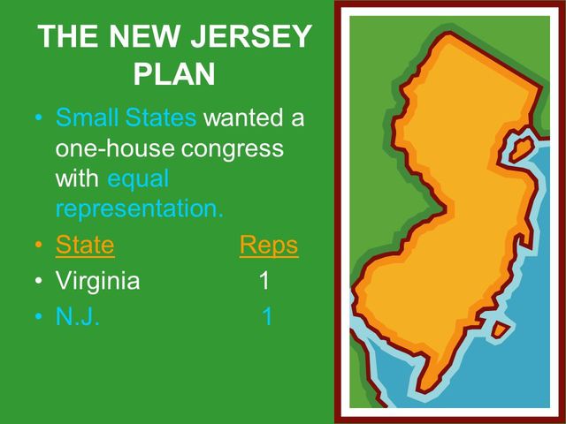 New Jersey Plan