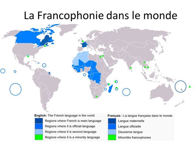 Franocphonie